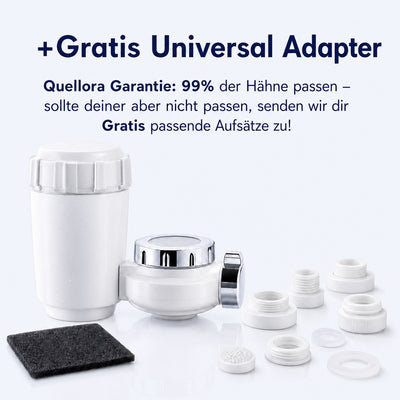 Quellora Wasserfilter Premium - inklusive Gratis Filter, Aufsätze und Zubehör.