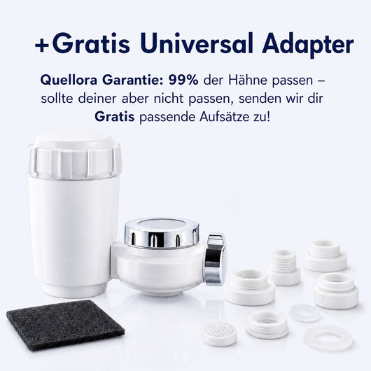 Quellora Wasserfilter Premium - inklusive Gratis Filter, Aufsätze und Zubehör.