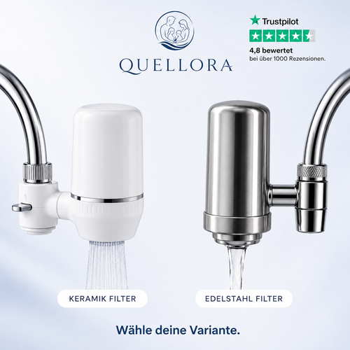 Quellora Wasserfilter Premium - inklusive Gratis Filter, Aufsätze und Zubehör.