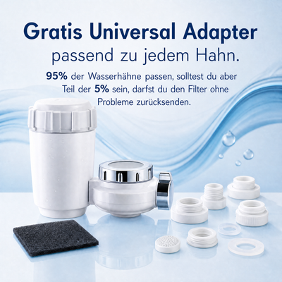 Quellora Wasserfilter Premium - inklusive Gratis Filter, Aufsätze und Zubehör.