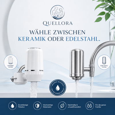 Quellora Wasserfilter Premium - inklusive Gratis Filter, Aufsätze und Zubehör.