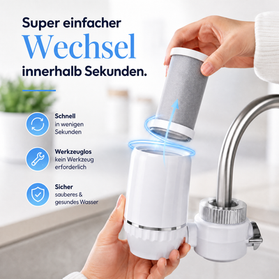 Quellora Wasserfilter Premium - inklusive Gratis Filter, Aufsätze und Zubehör.